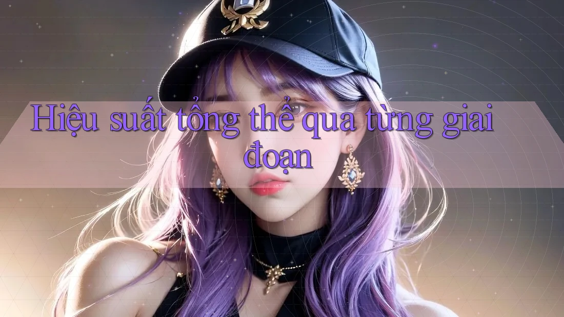 Hiệu suất tổng thể qua từng giai đoạn Hiệu suất tổng thể qua từng giai đoạn